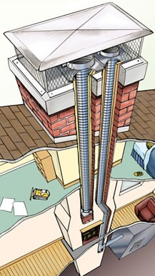 parts of a chimney